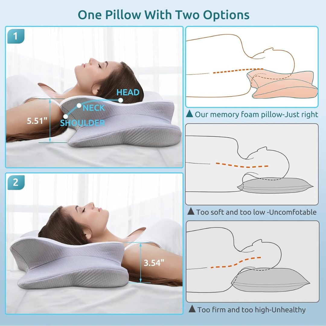 KyroLabs - SpineAlign Orthopedic Pillow