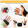 Kyro Labs - Soothix Therapy Gloves